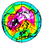 Ozone Field of 23 February 2012