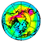 Ozone Field of 09 December 2012