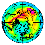 Ozone Field of 10 December 2012