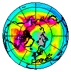 Ozone Field of 02 January 2013