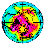 Ozone Field of 19 January 2013