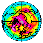 Ozone Field of 20 January 2013