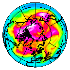 Ozone Field of 30 January 2013
