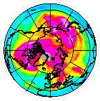 Ozone Field of 03 February 2013