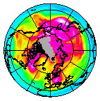 Ozone Field of 09 February 2013