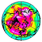 Ozone Field of 01 April 2013