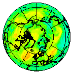 Ozone Field of 31 July 2013