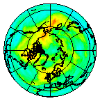Ozone Field of 02 November 2013