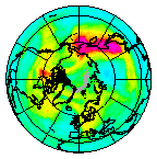 Ozone Field of 10 November 2013