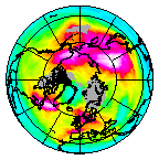 Ozone Field of 09 January 2014