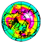 Ozone Field of 28 January 2014