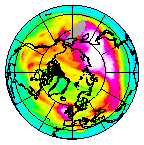 Ozone Field of 01 February 2014