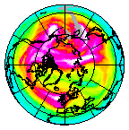 Ozone Field of 08 February 2014