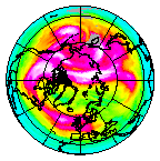 Ozone Field of 09 February 2014