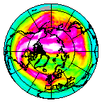 Ozone Field of 10 February 2014