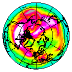 Ozone Field of 02 March 2014
