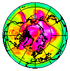 Ozone Field of 30 April 2014