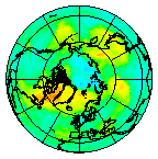 Ozone Field of 19 September 2014