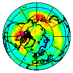 Ozone Field of 09 November 2014