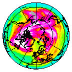 Ozone Field of 15 February 2015