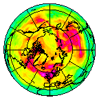 Ozone Field of 01 June 2015
