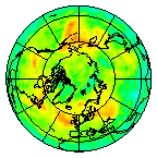 Ozone Field of 17 July 2015
