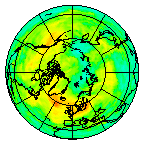 Ozone Field of 30 July 2015