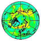 Ozone Field of 02 October 2015