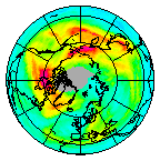 Ozone Field of 26 November 2015