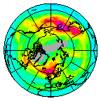 Ozone Field of 29 November 2015