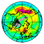 Ozone Field of 30 November 2015