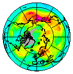 Ozone Field of 01 December 2015