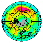 Ozone Field of 07 December 2015