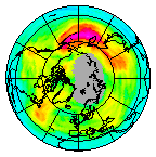 Ozone Field of 14 December 2015