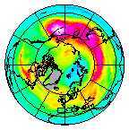 Ozone Field of 01 January 2016