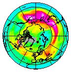 Ozone Field of 02 January 2016