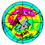 Ozone Field of 09 January 2016