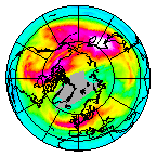 Ozone Field of 10 January 2016