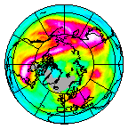 Ozone Field of 13 January 2016