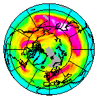 Ozone Field of 15 January 2016