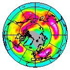 Ozone Field of 20 January 2016