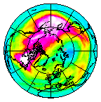 Ozone Field of 29 January 2016