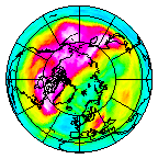 Ozone Field of 31 January 2016