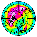 Ozone Field of 01 February 2016