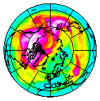 Ozone Field of 02 February 2016
