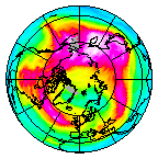 Ozone Field of 08 February 2016
