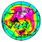 Ozone Field of 09 February 2016