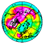 Ozone Field of 26 February 2016