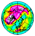 Ozone Field of 27 February 2016