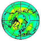 Ozone Field of 19 September 2016